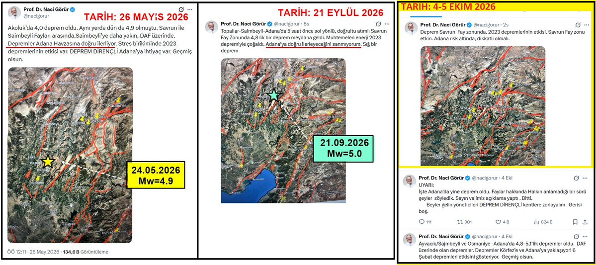 Paleosismolog's tweet photo. #Adana/Adanalılar da ŞAŞIRDI !!

Saimbeyli civarında üç farklı tarihte olan 4.0-5.2 #deprem-ler sonrası, hiçbir VERİYE dayanmayan birbirine ZIT açıklamalar..

Bu açıklamaların fay parametreleri açısından hiçbir geçerliliği ve temeli yok.

İTİBAR etmeyin, boşuna TEDİRGİN olmayın https://t.co/k6LITyuULa