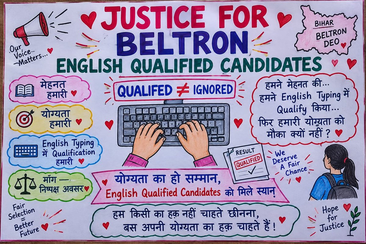 AyanshS11436's tweet photo. @Neerajk13147047 @mishranitish @NitishKumar @pappuyadavjapl @DitBihar @officeofchirag @PrashantKishor https://t.co/3ltXYiCQ6e
