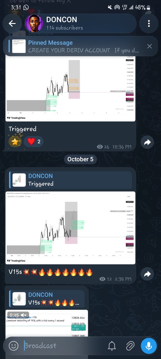 doncon_247's tweet photo. My people be eating everyday 👏📉

V15s ⭐️

Telegram link in my bio 📊 https://t.co/9bBGxlN9hw
