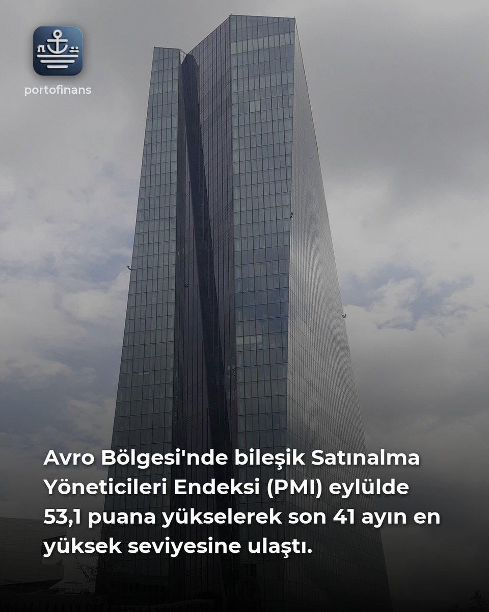portofinans's tweet photo. Avro Bölgesi'nde bileşik PMI eylülde 53,1 puana yükselerek son 41 ayın en yüksek seviyesine çıktı. #PMI #Avro https://t.co/Y83kw8FMdE