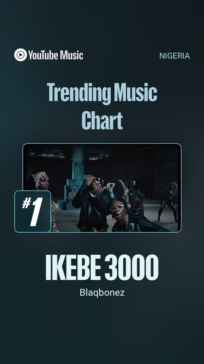 choccitymusic's tweet photo. #1 SPOTIFY
#1 APPLE MUSIC
#1 YOUTUBE MUSIC 

NIGERIANS SAID IT LOUDLY, THEY WANT IKEBE 3000! 🔥🇳🇬 https://t.co/jqi9omy6LD