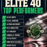 Photo by Showcase Hoops (@showcasehoops_)