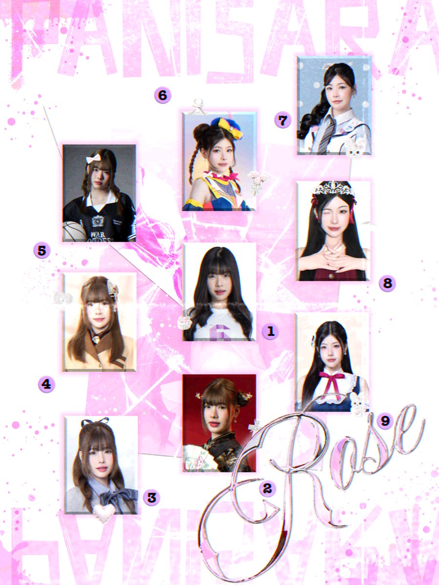 kamirose48only_'s tweet photo. น่ารักทุกรูปเลยง่ะ🫶🏻😭

#Rosebnk48 https://t.co/Zdk1irBirw
