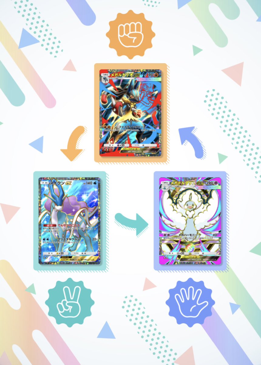 pokepo_hikaa's tweet photo. モチベ高いからめっちゃやってるけど
今期の『3種の神器』これ
この3つ回してるだけで勝てる。

#ポケポケ 
#ポケポケデッキ紹介 https://t.co/307jEOVhXQ