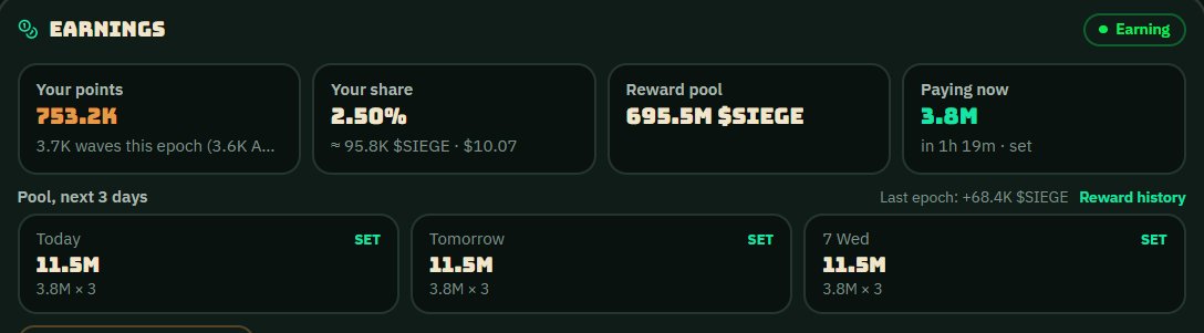 berketron's tweet photo. Day 5 on @hoodsiege 

Upgraded my mythic weapon to 78 level and increased my power. More point I earn atm. 

Earning 94K $SIEGE every 8 hours and investing back for upgrade my power. If you wanna start game and need help, comment below. I will guide

Play: https://t.co/hp3VIaqLYk https://t.co/o8iU8VxcC5