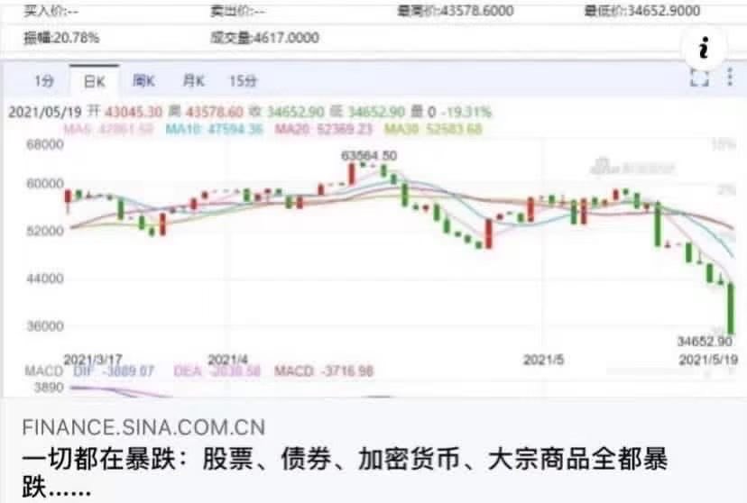 LAMKAMSING's tweet photo. #forextrading #forexprofit #forexgroup #forexmoney #forexinvestment #forexmalaysia #forexmarket #forexmarkets #forexmillionaire #inspiration #instagram #instadaily #instagramers #instafollow #instafamous #inspire #instablog #instagramhub #installment https://t.co/mvoVo80YLL