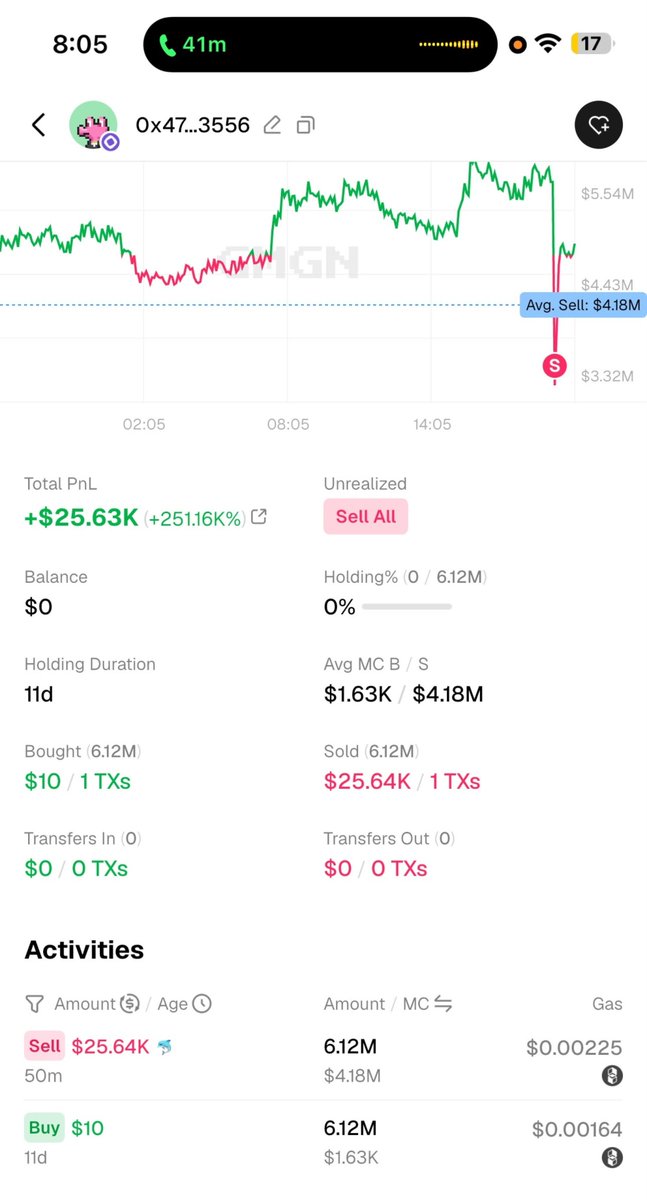 AshuGoutam17's tweet photo. $10 → $25K on a Monad meme.

And you still think memes are dead? 💀 https://t.co/Grsob7BdrF