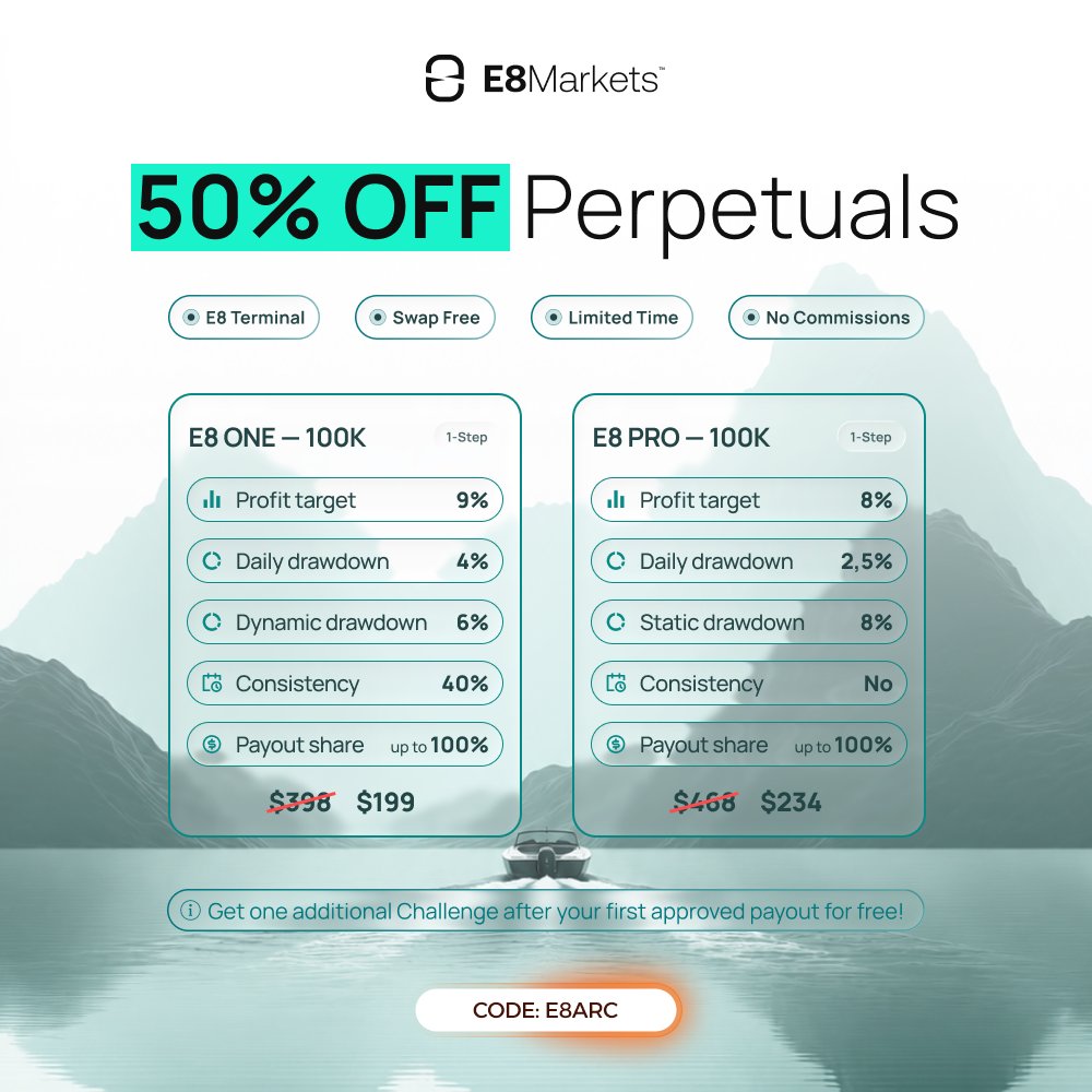 E8Bruin's tweet photo. Everyone's going crazy over perpetual accounts.

So here's our offer:

50% off all accounts and a free account when you receive a payout 🔥

Code: E8ARC

Enjoy 🫡