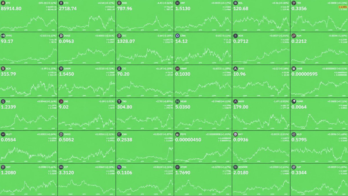 cryptorover tweet picture