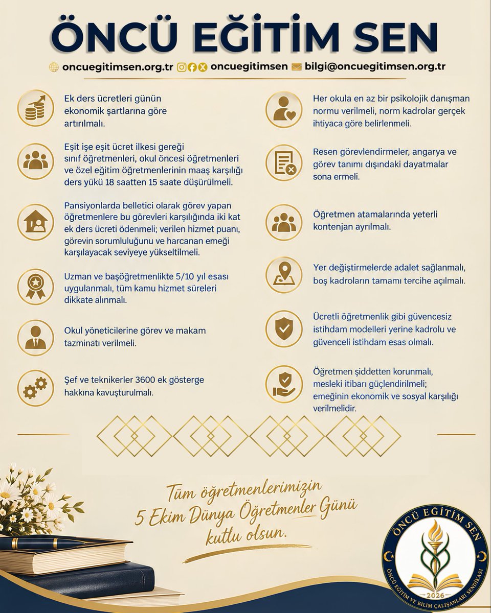 oncuegitimsen's tweet photo. Öğretmenler yalnızca bir gün hatırlanmayı değil; emeğinin, alın terinin ve mesleki sorumluluğunun karşılığını almayı hak ediyor.

Öncü Eğitim Sen olarak 5 Ekim Dünya Öğretmenler Günü’nde, eğitim çalışanlarının yıllardır çözüm bekleyen sorunlarını ve haklı taleplerini bir kez daha kararlılıkla gündeme getiriyoruz. Çünkü biliyoruz ki öğretmene verilen değer, eğitime verilen değerdir.

#5ekim #öğretmen #okul #eğitim #hak