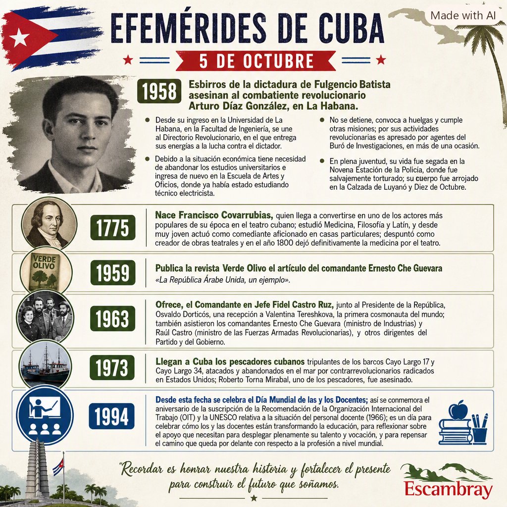BaracoaE's tweet photo. #CubaMined #CubaViveSuHistoria @BaracoaE @Educa_Gtmo @CubaMined . https://t.co/shZ8o2KQwl
