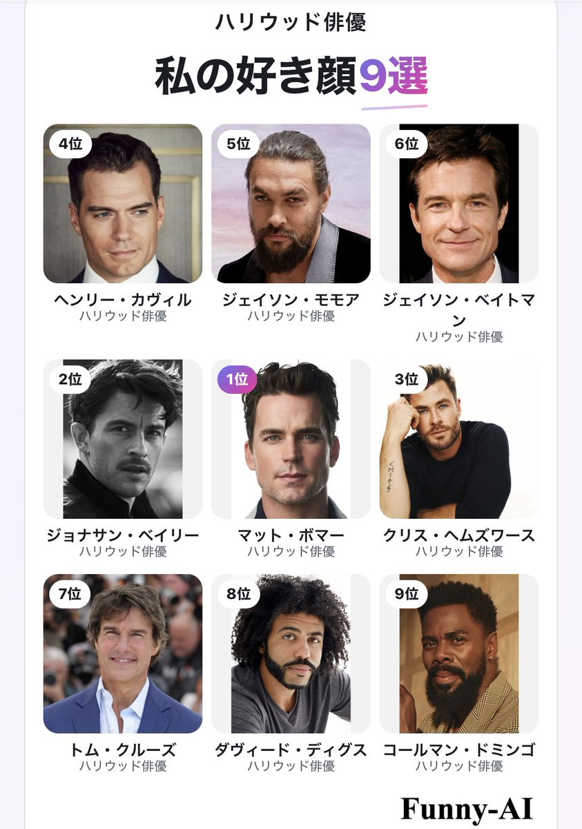 ramune23812's tweet photo. ハリウッド俳優の好き顔これだった
大好きなクリス・エヴァンスが一切出てこなかった😢 https://t.co/gmqvDcMpSn
