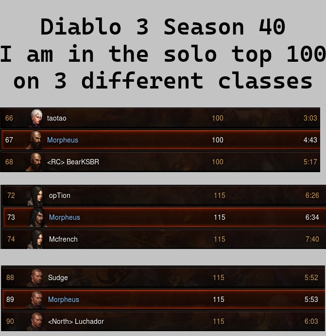 MorpheusProFail's tweet photo. I am a Solo Self Found (SSF) enjoyer in Diablo 3 lol, kinda try hard if you ask me. I play Monk, Demon Hunter, and Crusader. https://t.co/kswSExfVNq
