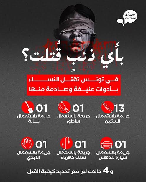 LA17HA's tweet photo. @h4yyx انتي تونسيه مالك دخل في السعوديه انشغلي بقضياكم الي تفشل ماحد طلبك تصرين محاميه لنا دافعي عن بنات بلدك وقضايا القتل والاغتصاب الي عندكم الله يشغلك بنفسك تفشلين https://t.co/PMpEwCiHci