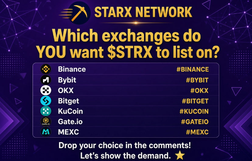 openmainnet's tweet photo. Which exchanges do YOU want $STRX to list on? 👇

Top picks:
- Binance
- Bybit
- OKX
- Bitget
- KuCoin
- https://t.co/KH4rb7GSRS
- MEXC

Drop your choice in the comments! Let's show the demand. ⭐@StarXCoreTeam https://t.co/KvqRiGydvj