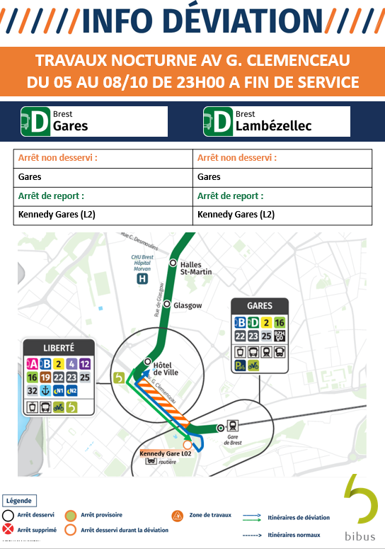 BibusBrest's tweet photo. #infobibus
đ Ligne D
đ§ Travaux nocturne avenue G. ClĂ©menceau
đ
Du 05 au 08 octobre
â De 23h00 Ă fin de service
âĄïž dans les 2 sens
â ArrĂȘt Gares non desservi
â
ArrĂȘt de report : Kennedy gares https://t.co/QpJFl9D1qa