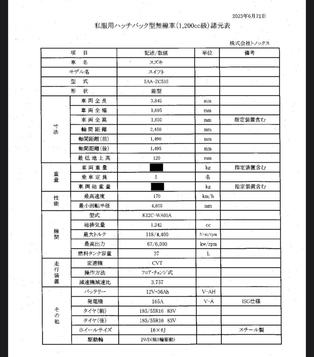 okinawapolice00's tweet photo. 令和8年3月契約
私服用ハッチバック型無線車(1200cc扱)の
配分表と諸元表です
沖縄県警には3台配備されます
車種はスズキ•スイフトです
#5AA-ZC53S
#5AA-ZD53S
ぜひご活用下さい https://t.co/HsHEP8FTi3