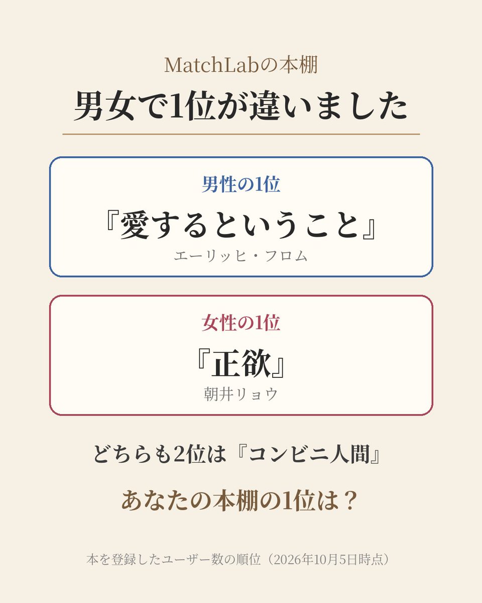 match_lab tweet picture