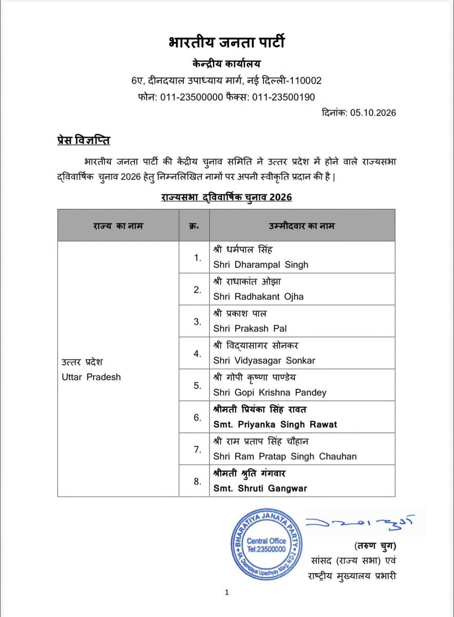 AnilParasharMLA's tweet photo. भारतीय जनता पार्टी द्वारा उत्तर प्रदेश से राज्यसभा द्विवार्षिक चुनाव हेतु प्रत्याशी बनाए जाने पर सभी सम्मानित उम्मीदवारों को हार्दिक बधाई एवं अनंत शुभकामनाएं!

​ईश्वर से आप सभी के उज्ज्वल भविष्य एवं सफल कार्यकाल की कामना करता हूँ। https://t.co/UC62HBffAm