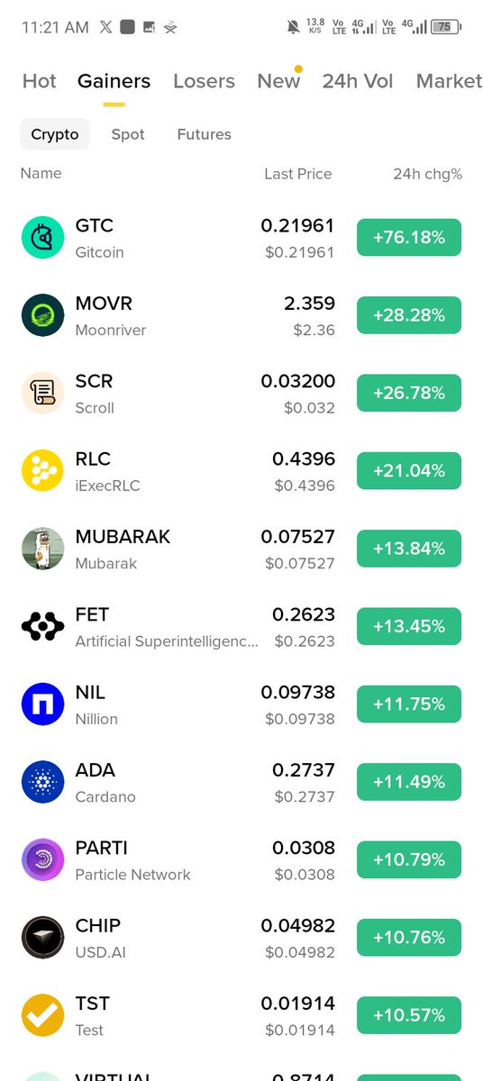 msagir602's tweet photo. Green Candles Feel Good
Green candles always look beautiful. 😂📈

But don't let one green candle make your whole strategy disappear.

Stay disciplined.

$BTC https://t.co/cCNBNRAfdt