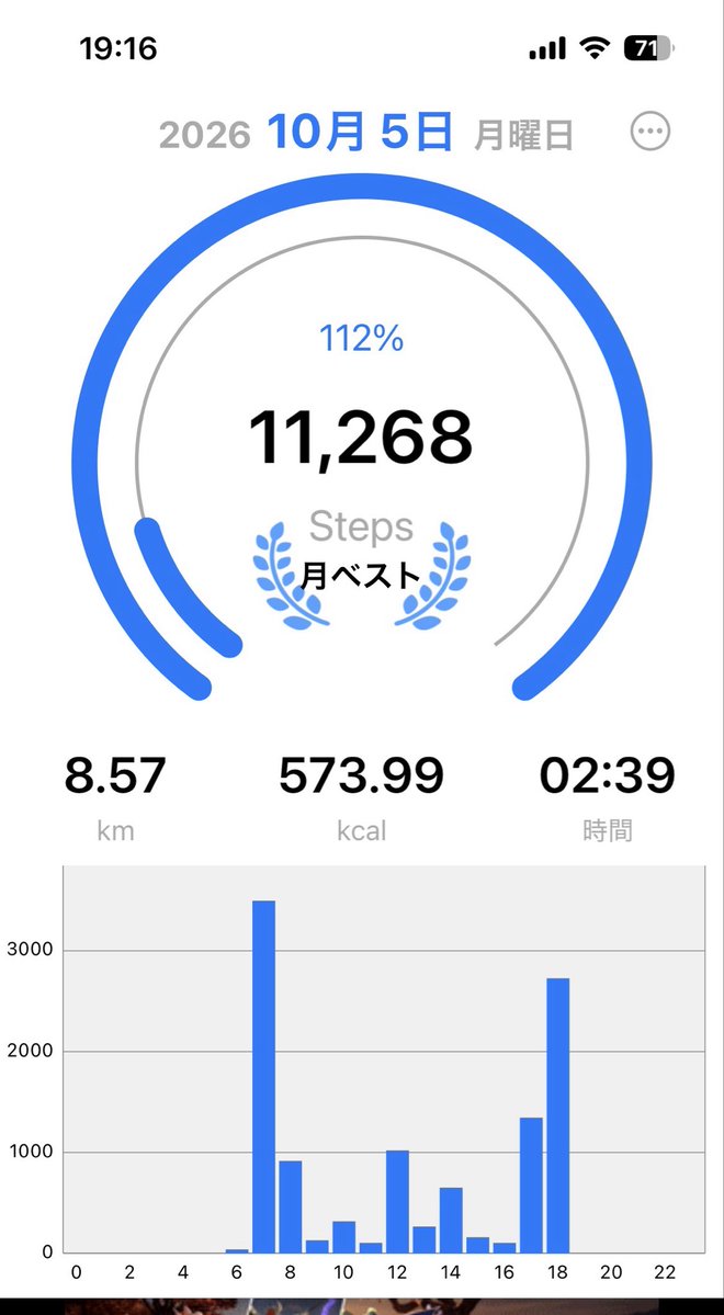 KAX5m2CT2F5524d's tweet photo. 2026年10月5日
体重75.6kg

【朝食たんぱく質改善してます】
朝食→サラダチキン
たんぱく質20.3g

晩ごはんラーメン🍜たべました🍜
綱取物語の綱取味噌を美味しくいただきました😃

#ダイエット垢
#ダイエット垢さんと繋がりたい
#ダイエット仲間募集中 https://t.co/Z9ZMD6LZxb