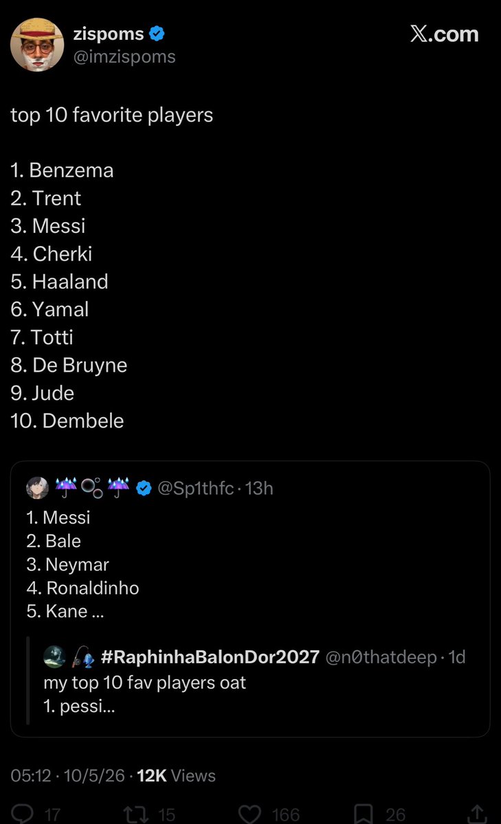 EscoFiles's tweet photo. Might be the saddest list I’ve seen https://t.co/AdLkulCJfC