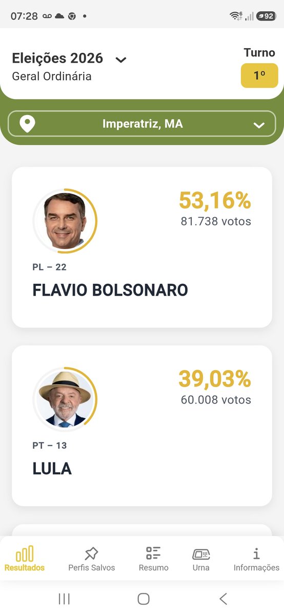 adrianbarbosa's tweet photo. @WanderleyMajes1 Pelo menos posso falar com orgulho que imperatriz é um caso a parte. https://t.co/2sA04q3SHm