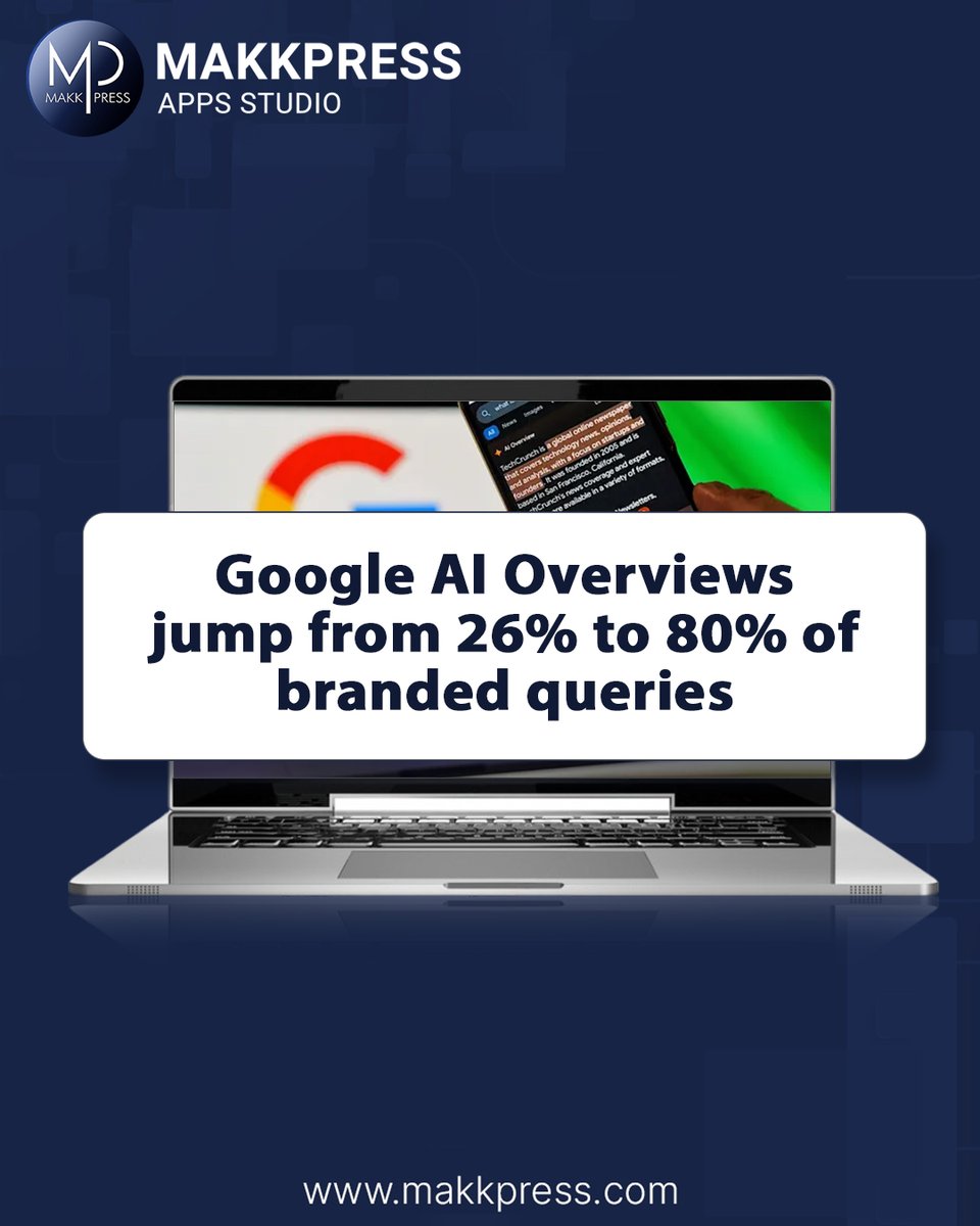 MakkpressTech's tweet photo. Google AI Overviews Just Took Over Branded Searches. 👀
AI Overviews jumped from 26% to over 80% of tracked branded queries in September. Is branded search changing faster than you think? 🚀

#GoogleAIOverviews #AIOverviews #GoogleSearch #GoogleSEO #SEO #AIO https://t.co/4YXUou1grc