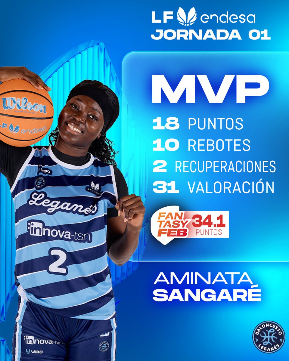 basketlover's tweet photo. No para, no para, no para...🫨
Aminata Sangaré sigue de dulce 🍭

18 puntos, 10 rebotes y 31 de valoración para la jugadora de @basketleganes ⭐️

Después de la #SupercopaLFEndesa la de Mali sigue on fire🔥

#LigaFemeninaEndesa https://t.co/KbSf4GqCKK