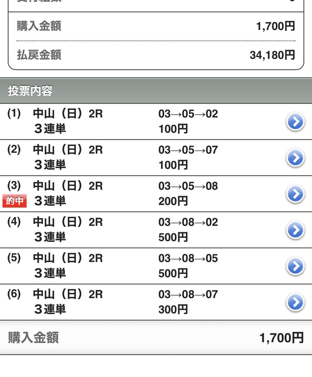 yukichankeiba1's tweet photo. 🐎ユキちゃん競馬｜競馬予想

9月の先出し馬券、結果
※地方・WIN5除く
📈回収率：122.2％

9月は万馬券も5本的中！
全人馬ありがとうございました

予想を出した自分の馬券を
振り返って分かったのが、
🔥前半の2歳戦は得意
🔥3連複・3連単を10点前後で狙う
🔥人気でも穴でも
　「馬券内で妙味のある馬」を探す

このあたりは自分の強みだと思っています
もちろん、展開を読み違えたり、 
本命馬は来ても買い方で失敗したり…… 
まだまだ修行中です😂
だからこそ、毎週しっかり振り返って、
少しずつ予想の精度を上げていきます。

馬券内に入る可能性ある馬をピックアップ
【馬連・3連複】を中心に、
皆さんの予想にプラスして追加して
もらえるような馬を発信します！
当日朝には「この馬、買っておきたい」
という「メモ馬」記事も配信しています！

10月も秋競馬を楽しみながら、
頑張るのでよろしくお願いします！
よかったらぜひフォローお願いします🐎
#競馬 #競馬予想