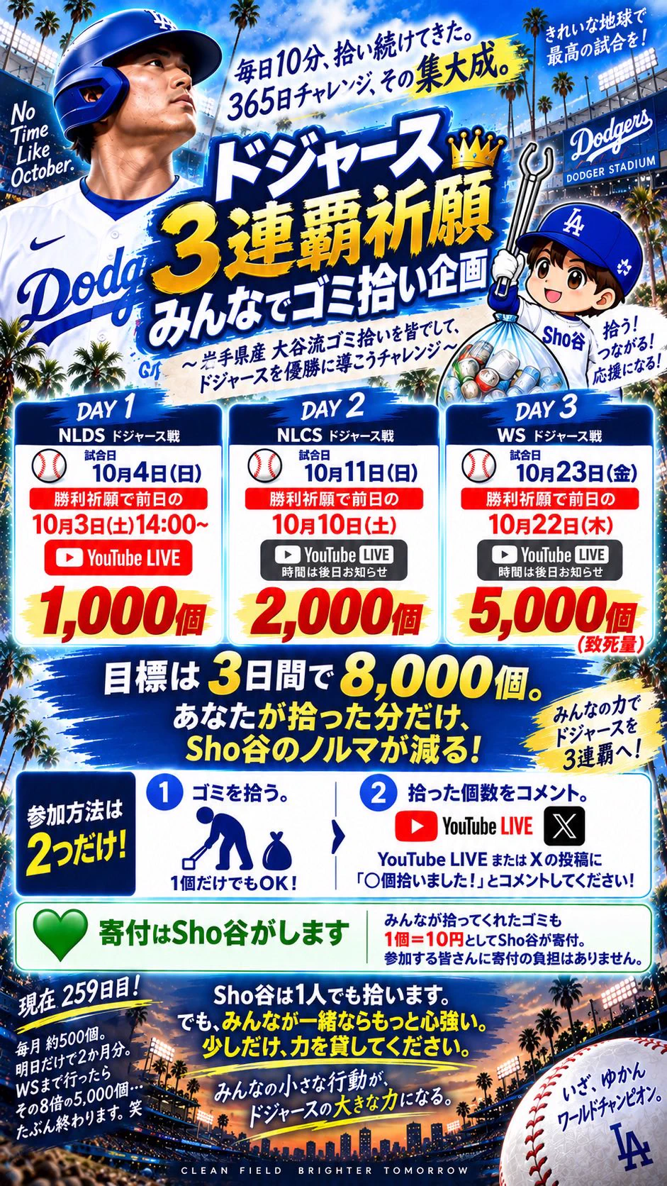 sho谷@ドジャース3連覇祈願🏆ファンみんなでゴミ拾い8,000個企画を固定
