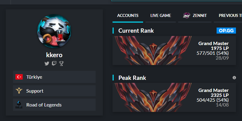 kkerolol's tweet photo. - LFT SUPPORT FOR 2027 -

I'm Free Agent and ready to join a new project. Open to all regions, looking primarily for full-time projects.

📩 Contact via DM or Discord: kkerolol https://t.co/7SqR8Ss3MU