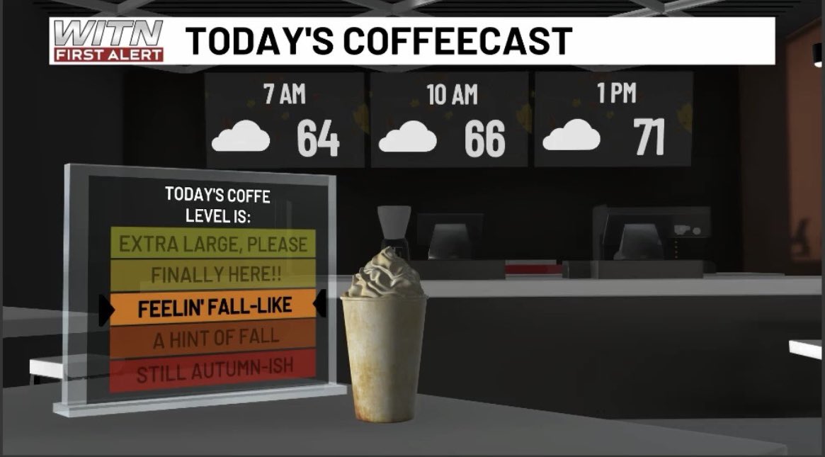 StaplesWeather tweet picture