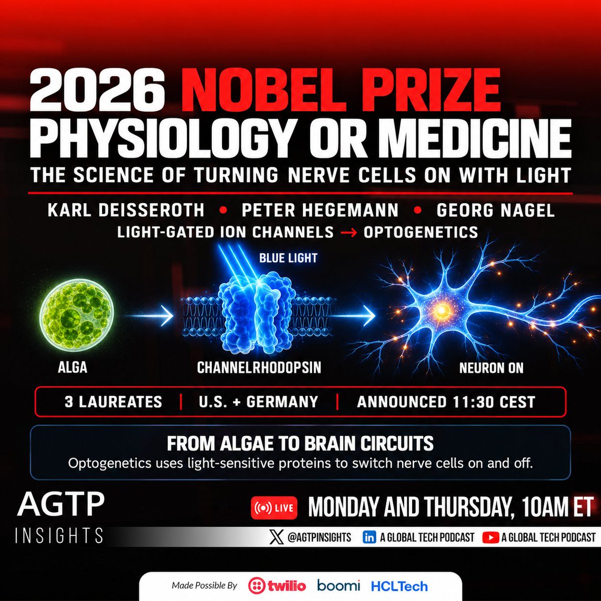 AGTPinsights's tweet photo. The 2026 Nobel Prize in Physiology or Medicine just went to Karl Deisseroth, Peter Hegemann and Georg Nagel. Here's what you need to know.

The Nobel Assembly at Karolinska announced the prize today "for their discoveries concerning light-gated ion channels and optogenetics." Deisseroth is from the U.S. Hegemann and Nagel are from Germany. The committee calls optogenetics a method that shows how nerve cells shape memories, feelings and behaviours.

The story starts with an alga. Hegemann wondered how Chlamydomonas, a single-celled alga, swims towards a light source. In the early 2000s, he and Nagel discovered a protein called channelrhodopsin in it. It is a light-gated ion channel.

Then Deisseroth turned it into a tool. He put the gene for channelrhodopsin into nerve cells from rats. When he lit the cells with blue light, he could switch them on. Channelrhodopsin became a light-controlled switch for nerve cells.

Why it matters. Understanding how the brain forms memories, feelings and behaviours has long been a dream for researchers. Using optogenetics, they can now reveal the neural circuits behind specific memories, feelings and behaviours relevant to neurological and psychiatric conditions. The Nobel committee says the laureates laid the foundation of a new era in neuroscience.

Key numbers:
- 3 laureates: Deisseroth (U.S.), Hegemann (Germany), Nagel (Germany)
- Announced at 11:30 CEST by the Nobel Assembly
- Channelrhodopsin found in the early 2000s
- Blue light used to activate rat nerve cells

Optogenetics lets scientists turn nerve cells on and off with light-sensitive proteins from algae, and it is now a core tool in brain research.