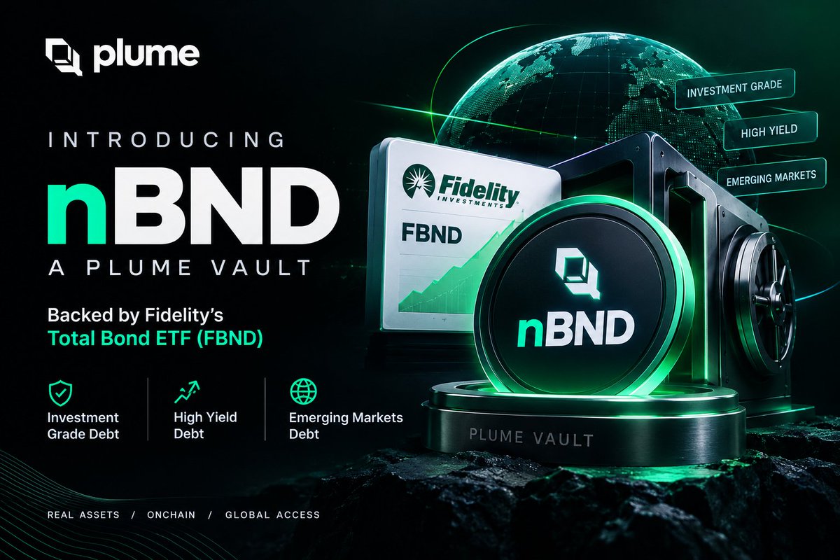 HaksOkan's tweet photo. We started with T bills.

Now onchain allocators want duration, active management, and broader fixed income exposure.

Enter nBND a Plume Vault backed by Fidelity's FBND, giving access to investment grade, high yield, and EM debt in a single onchain product.

$PLUME #nBND https://t.co/ro4fruDMGV