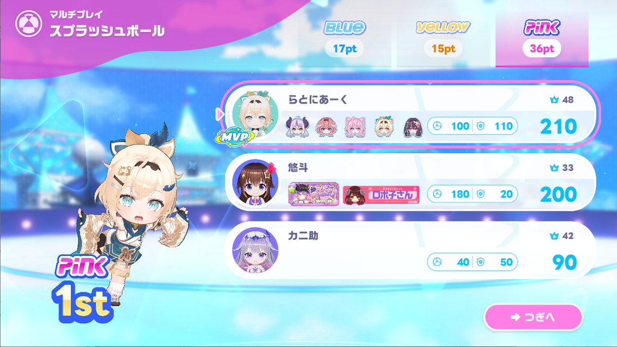ratoniac's tweet photo. #ホロドリ #スプラッシュボール
釣り餌稼ぎしたいけどスプラ下手な人はキーパープレイがおすすめこんな低スコアでもキーパーやるだけで１位になれる可能性があります！
スコア150以上稼げば十分あとは優秀なストライカーと組めれば何とかなります！ https://t.co/sF7vK2WjyS