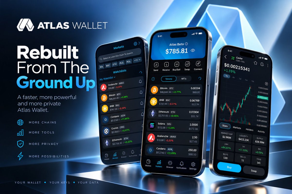 AtlasWallet's tweet photo. Atlas Wallet End Q3 Update - Community Beta Is Reopening. 

Here's what's new: 

Rebuilt From the Ground Up

For much of the past 12 months, Atlas Wallet has been behind closed doors in an internal management beta while we undertook by far the biggest development cycle in its history.

We haven’t simply added features. Atlas has been rebuilt from the ground up, with almost every screen and flow replaced or substantially upgraded, an entirely new data architecture underneath the app, seven additional blockchains and a major expansion in functionality.

So, what have we been building?

1. A Smarter Way to Start

We’ve completely reimagined wallet importing to solve one of crypto’s most frustrating problems.

Import a recovery phrase into another wallet app and accounts you expected to see can simply be missing. Atlas now searches the common ways different wallets derive accounts, finds the accounts behind your recovery phrase, checks them for funds and lets you choose which ones to import. Already imported accounts are recognised rather than duplicated, and users can continue searching for additional accounts where needed.

Private keys can create wallets across every supported chain that key can access, while watch-only addresses are recognised automatically and tracked across every compatible chain.

We’ve also added Guest Mode, allowing Atlas to be used without a wallet at all, alongside a new wallet picker across Markets, coin pages, Swap, the browser, Connected dApps and Notifications. Switching wallet updates the experience around the selected wallet in a single tap.

2. A Faster Home Screen and Rebuilt NFTs

The home screen has been rebuilt around the new on-device architecture. Balances can arrive simultaneously across chains, new deposits are discovered automatically, suspected spam and junk tokens are filtered out, including tokens with no real market behind them, such as those with no price or too little liquidity to sell, and users have multiple sorting options, improved token management and one-tap rescanning across enabled chains.

The header now folds into a compact bar as the user scrolls, keeping the balance and wallet in view.

We’ve also substantially rebuilt NFTs. Viewing and sending now extends across 13 chains, collections and media are cached locally for faster loading, Atlas now runs its own media caching layer with a series of fallback sources so artwork loads reliably, and collections flagged as likely spam are filtered out on most chains.

3. Sending & Transaction History Rebuilt

Sending now works through a single experience across all 16 supported chains, with more accurate fee calculation, smarter Max sends and numerous chain-specific improvements.

Transaction history is now stored locally as it’s retrieved, so previously loaded activity can appear immediately. Transactions appear as pending as soon as they’re submitted, update automatically when completed or failed, show the actual network fee paid and link directly to the relevant block explorer.

We’ve also improved everything from address-book integration and transaction filtering to swap and NFT history, tiny-fee display and the way smart-contract interactions are recorded.

4. Powerful Token Research, Built In

The new Markets tab transforms Atlas from simply a wallet into a powerful crypto research tool.

Search for any token on any supported chain, across several chains at once, by name, ticker or contract address, and open detailed research pages showing markets and trading pools, liquidity, supply, market data, price movement, volume, buys versus sells, participating wallets and holder concentration.

Each token shows up to five trading pools to switch between, with price change, trades, buys versus sells and buying and selling wallets broken down over five minutes, one hour, six hours and a day, along with how much of the supply the top 10, 50 and 250 holders own.

From the same page, a token can be added to a watchlist, given a price alert, or sent, swapped or bought, and the chart follows whichever trading pool is selected.

Search itself has also become smarter, ranking results using factors such as volume and verified contracts and displaying key market information before a token is even opened.

Through our partnership with TradingView, we’ve integrated TradingView’s professional charting library directly into Atlas, with drawing tools, technical indicators, candle periods from one minute to one week and chart history extending as far as five years.

Previously, charts were limited to the chains a third-party service supported. Now every supported chain has charts, for any token with trading activity.

Users can now research, analyse, monitor and trade assets across multiple chains without constantly moving between their wallet, charting platforms and DEX screeners.

5. Watchlists, Alerts & Notifications

Watchlists have evolved into a proper market-monitoring tool. Users can create multiple named lists, pin favourites, add an asset to multiple lists and see live prices, movements and alerts alongside their own holdings and fiat values.

We’ve also built a much more comprehensive notification and price-alert system, bringing deposits, withdrawals, swap updates and price alerts into a wallet-specific feed, with push notifications, unread badges and direct links to the relevant transaction.

Users can create multiple price alerts for the same asset, while receiving a previously unknown token can automatically add it to the wallet before the notification is even opened.

Alerts can be set on any token found in Markets, not only ones held in the wallet, and they are checked on Atlas servers so they arrive as push notifications even when the app is closed.

6. A True Multi-Wallet dApp Browser

We’ve rebuilt the Atlas dApp browser around the reality that many crypto users manage multiple wallets.

It now includes searchable browsing history, favourites, persistent connections and a wallet selector directly inside the browser. Atlas remembers which wallet approved which dApp, allowing different wallets to maintain different connections across wallet switches and even app restarts.

WalletConnect has been extensively rebuilt too. Sessions can persist and reconnect correctly, network switching is handled more intelligently, connected dApps can be reviewed and disconnected individually, and Atlas can connect through sites’ own wallet lists or Atlas Connect.

Approval screens now clearly show the site, wallet, requested network, value and fees where applicable. Signing requests are presented in readable form, while unverified or potentially risky domains can trigger warnings.

7. A Bigger, Smarter Swap

Atlas Swap has undergone a major expansion.

On-chain swaps are now supported across 12 networks, with Atlas automatically searching available routes, prices and liquidity. Much of the complexity around route finding, approvals, fee estimation and transaction preparation is handled behind the scenes while the user retains control of final approval.

Transactions can be test-run before confirmation to identify likely failures, quotes and prices continue refreshing as markets move, balances and fees are rechecked before submission, and users receive plain-English errors rather than raw technical messages.

Each network uses the exchange engine best suited to it, and on certain networks Atlas can split a trade across several pools for a better price.

We’ve also significantly expanded Atlas Cross-Chain Swap, adding networks including Base, Robinhood Chain and Arbitrum to an already extensive range that includes Bitcoin.

The result is one of the broadest cross-chain swap experiences available within a self-custody wallet, allowing users to move assets directly between a remarkably diverse range of blockchains without leaving Atlas.

Atlas handles the complexity behind the scenes, including destination addresses, rates, service and transfer fees, balance and network-fee requirements, estimated completion times and refund addresses where required.

We’ve also rebuilt fiat buying and selling. Available provider quotes can be requested simultaneously and sorted by what the user actually receives, while orders are tracked through to completion and provider updates verified within Atlas.

8. More Chains with Less Clutter

Atlas now supports 16 blockchains, up from nine, with Base, Monad, Arbitrum, Optimism, Robinhood Chain, Linea and Gnosis among the additions.

But adding chains shouldn’t mean cluttering the app.

A new Chains screen lets users decide exactly which networks they want enabled throughout Atlas. Disable a chain and it disappears across the experience; turn it back on and Atlas automatically rescans the relevant wallets and restores the assets it finds.

And we’re not stopping at 16.

9. Security, Privacy & Personalisation

A significant amount of work has also gone into parts of Atlas that users should barely have to think about.

The lock, PIN and Face ID experience has been rebuilt, recovery phrase and private-key screens have additional protection, changing a PIN re-encrypts stored keys and phrases, and Atlas can hide sensitive information when the app enters the background.

Settings has been reorganised around the new Atlas experience, bringing together chain management, display currency, security, biometrics, auto-lock, address-book management and connected dApps. Guest and watch-only modes also intelligently remove options that don’t apply to them.

Balances, token lists, transaction history, contacts, NFTs and watchlists are now stored efficiently on the device rather than in a central Atlas database. Screens can open from their local copy and refresh in the background.

10. What You Can’t See

Perhaps the biggest part of the rebuild is the part users won’t see at all.

The old architecture built around a central database monitoring addresses has been replaced by Atlas’s own blockchain data layer.

Atlas can use different data sources for different chains and services, automatically retry or isolate failing providers, intelligently cache shared data and allow unaffected parts of the app to continue operating when an external provider has problems.

Underneath that are new systems for notifications, swap confirmation and alerts; unified chain and networking components; a new on-device database and synchronisation system; shared fee calculators and interface components; encrypted storage for phrases and keys; and an architecture designed to request only the data that has changed rather than repeatedly downloading everything.

Even the less visible systems have been rebuilt: notifications are verified and deduplicated before being sent, suspicious transfers can be filtered, failed provider responses aren’t cached, chart history is intelligently stored and refreshed, watched addresses reconcile automatically, and price alerts are continuously checked in the background.

The result is fewer unnecessary network requests, greater resilience when third-party services fail and substantially less user information needing to exist on Atlas infrastructure.

Our application servers retain only what’s required for services such as notifications and orders, not users’ balances, portfolios or complete transaction histories.

And most importantly, private keys remain on the user’s device, with transactions approved and signed there by the user.

Your wallet. Your keys. Your data.

The Atlas our community testers will shortly receive is very different from the builds they tested previously.

Some of that difference will be immediately obvious: more chains, powerful Markets and TradingView tools, multi-wallet dApps, dramatically expanded swaps, alerts, watchlists and a completely redesigned experience.

But some of the most important work has happened underneath: an almost entirely new infrastructure designed to make Atlas faster, more private, more resilient and capable of supporting what comes next.

And even this is only the headline list. Across Atlas we’ve made hundreds of additional improvements to performance, reliability, security and UX, alongside the countless fixes and edge cases that turn individual features into a polished product.

After the biggest development cycle in Atlas’s history, it’s time to put it back into the hands of our community.

Community beta is reopening on October 16th. 

Welcome to the new Atlas!