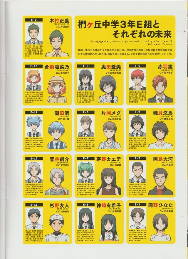 DailyKoroSensei's tweet photo. 10 年後 = 同じ学生 🌙🎓
#暗殺教室 #ボーナス素材 https://t.co/J2mIeGQwO1