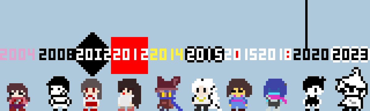 CD611g1BWa25915's tweet photo. MORE INDIE GAME RPGs https://t.co/d5s0PXxEad