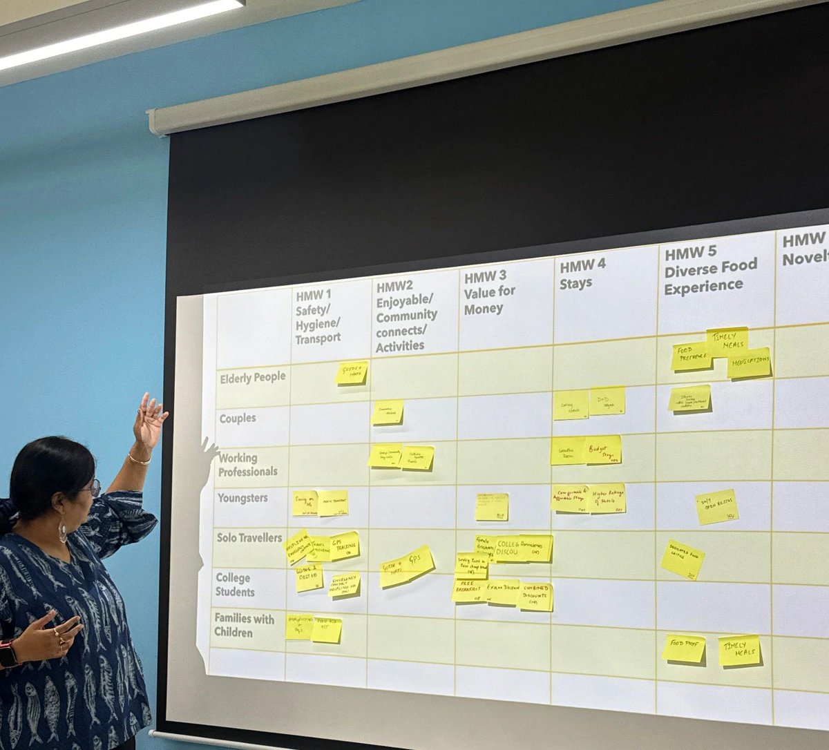 dlhs_mahe's tweet photo. Innovation begins with seeing everyday problems differently.
The Department of Psychology and Behavioral Sciences, organised an interactive “𝗗𝗲𝘀𝗶𝗴𝗻 𝗧𝗵𝗶𝗻𝗸𝗶𝗻𝗴 𝗪𝗼𝗿𝗸𝘀𝗵𝗼𝗽” led by Madhurima Das, PhD, on 26 September 2026
#MILHS #Psychology #DesignThinking https://t.co/pdOeTAenhi