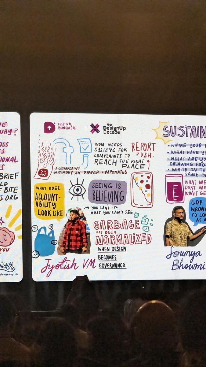 realmojojojo_'s tweet photo. Last year I attended DesignUp. This year I spoke at it.
One year. No engineering background. No team. ₹3,000. One weekend.
8,000+ garbage reports across all 369 wards of Bengaluru, mapped to the exact official responsible.
It happened because I stopped walking past something. https://t.co/C9sAwxLF5D