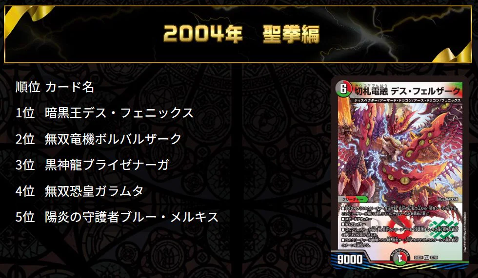 デネブログ on X: 
