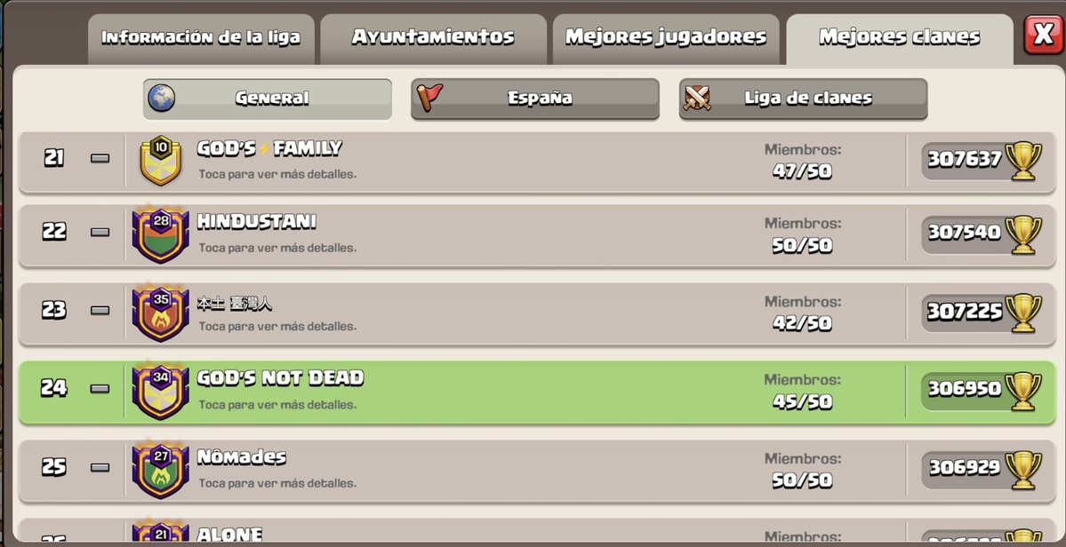 Gods_familycoc's tweet photo. TOP ESPAÑA 🇪🇸
👑GOD’S FAMILY
🔥Top 1 and 7  🌍
🔥Top 2 and 21 🌍
🔥Top 3 and 24 🌍 https://t.co/Lq64vgZwPC
