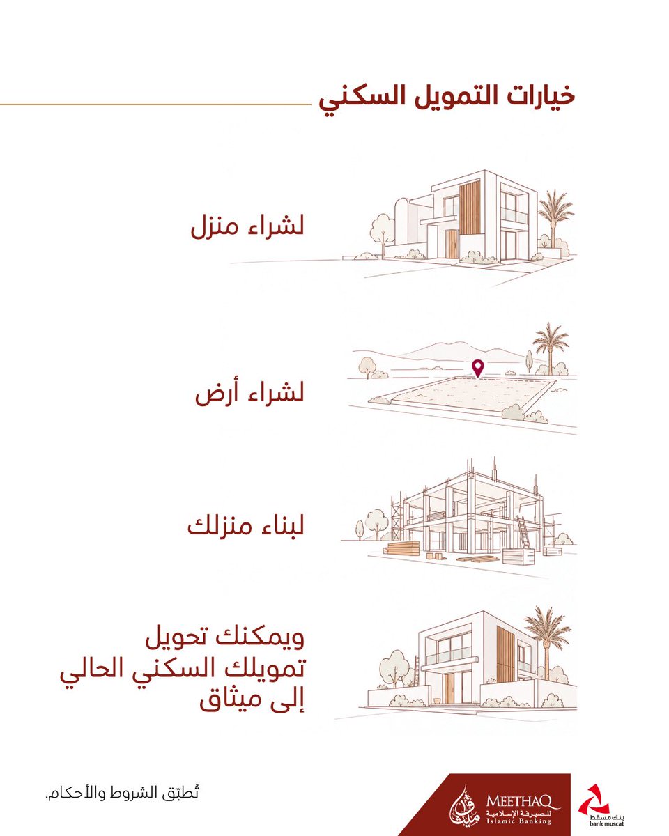 meethaq's tweet photo. تخطط لشراء أو بناء منزل أحلامك؟
 
اكتشف المزيد عن حلول التمويل السكني من ميثاق، وتعرّف على أنواع خيارات التمويل السكني المتاحة.
 
قدّم الآن عبر زيارة أقرب فرع لميثاق. https://t.co/J0A3EaEJZS