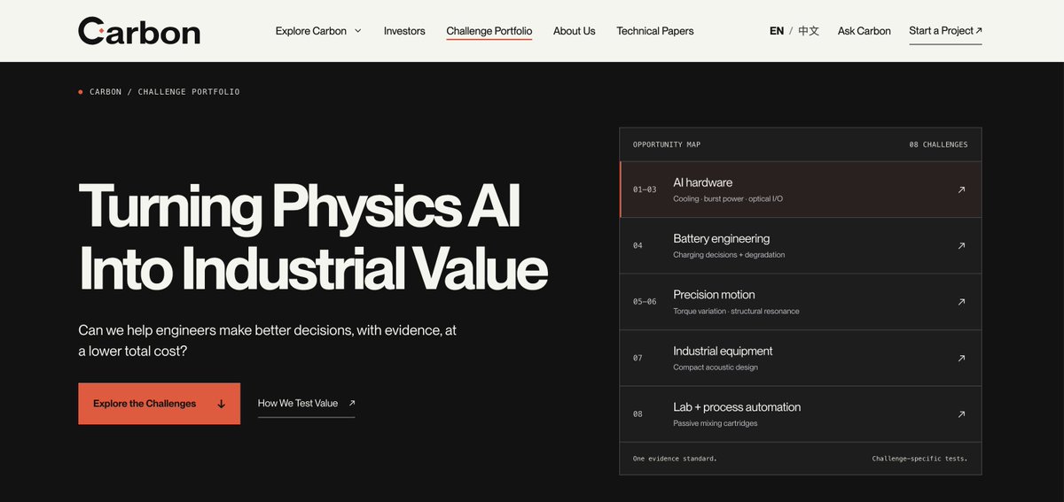 carbonphysicsai's tweet photo. We’re putting Bittensor to work on industrial problems, building the evidence to show customers what Physics AI can deliver.

The initial eight challenge portfolio we're building out has been published on our website, check it out 👇🏼

https://t.co/YSuZNdf2zk https://t.co/tGQU343klC