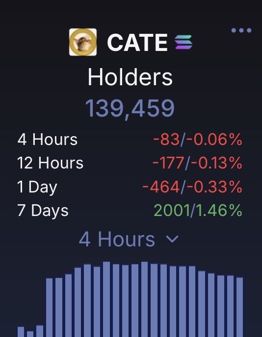 gsksolana's tweet photo. Balls on the table. Trillion. Dollar. Cate. https://t.co/OZMl9xhgeT