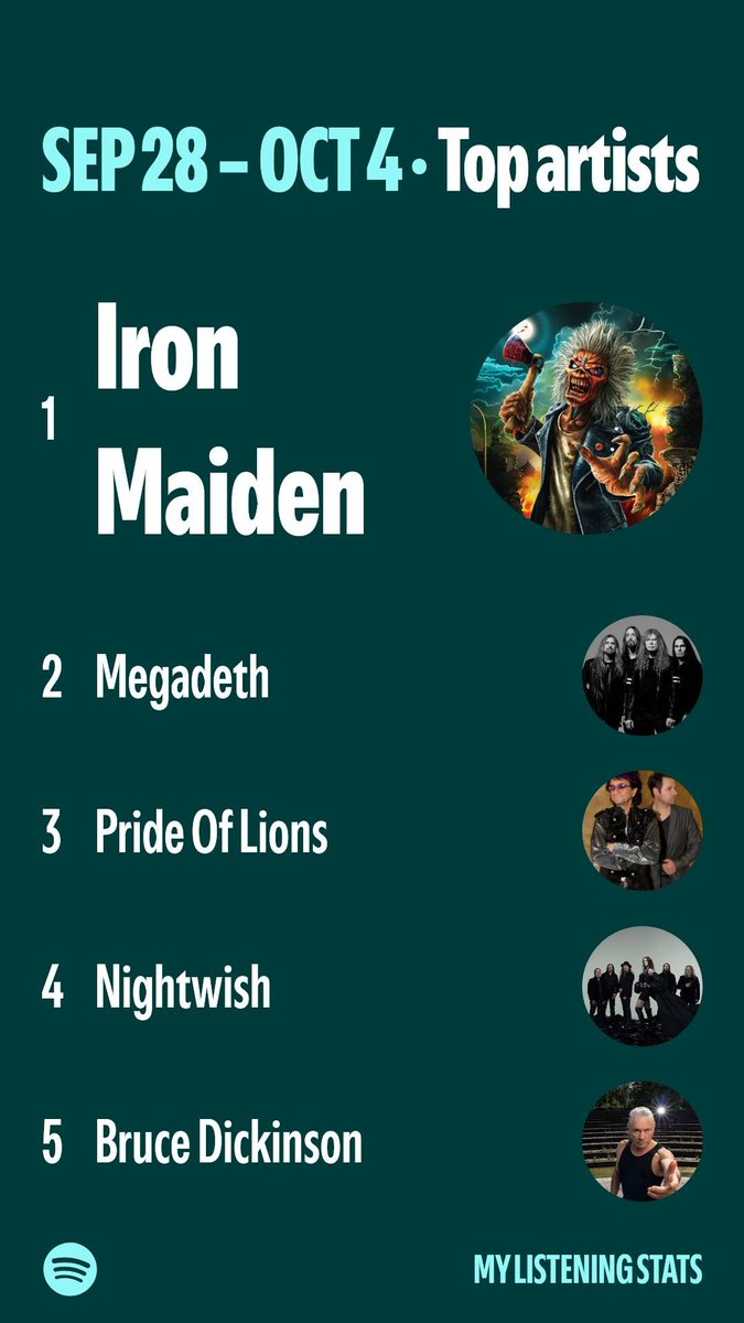 marugen17's tweet photo. Happy 40 Year Anniversaryπ€ππ€
#SomewhereInTime #IronMaiden #Megadeth #PrideOfLions #Nightwish #BruceDickinson https://t.co/oh6A5pXWzv