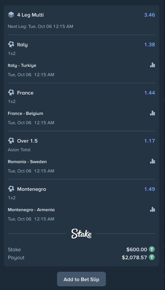 tsarislive's tweet photo. I post my sports parlays on insta, and I’m confident enough in them to put my money where my mouth is.
So for this one, I’m bringing the lossback offer to X👇

💰 UNDER CODE USERS
If this bet loses, claim $10 LOSSBACK — all code users are covered.

NON-CODE USER
check pin reply📌 https://t.co/FH7RPXGQVF