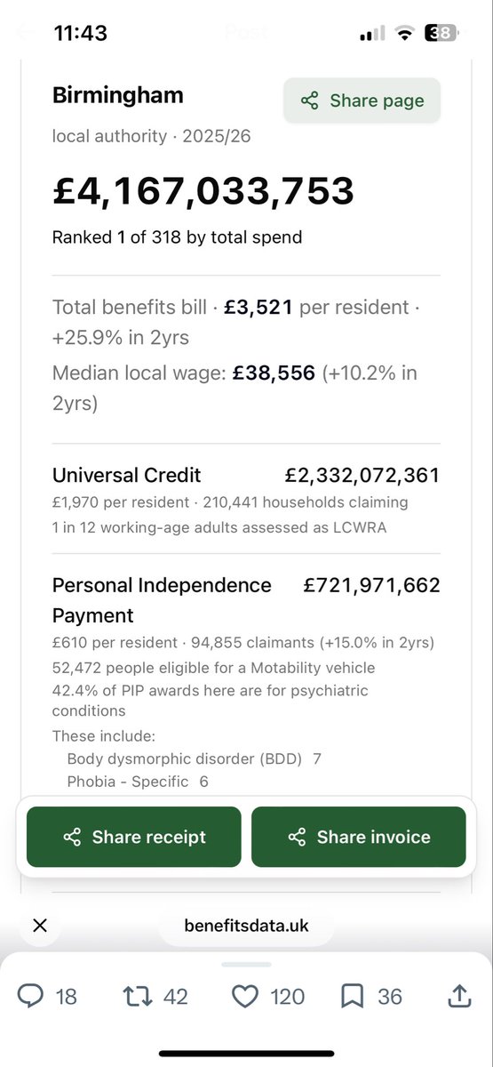 ADack99's tweet photo. Great to see the residents of Birmingham costing the UK tax payer more than the GDP of Barbados! https://t.co/mk6dV0WpLr