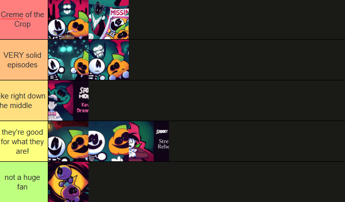 juniiverse__'s tweet photo. take my spooky month tierlist https://t.co/bvCOZ9R4Xs